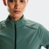 Femme Weather Jacket