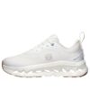 On Running x LOEWE Cloudtilt 2 « Tout Blanc » On Running x LOEWE Cloudtilt 2 « Tout Blanc »